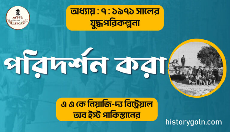 পরিদর্শন করা