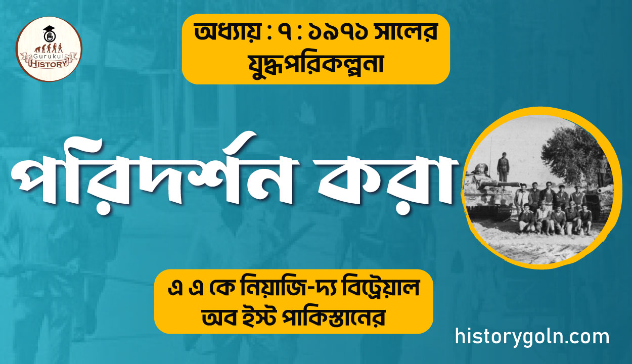 পরিদর্শন করা