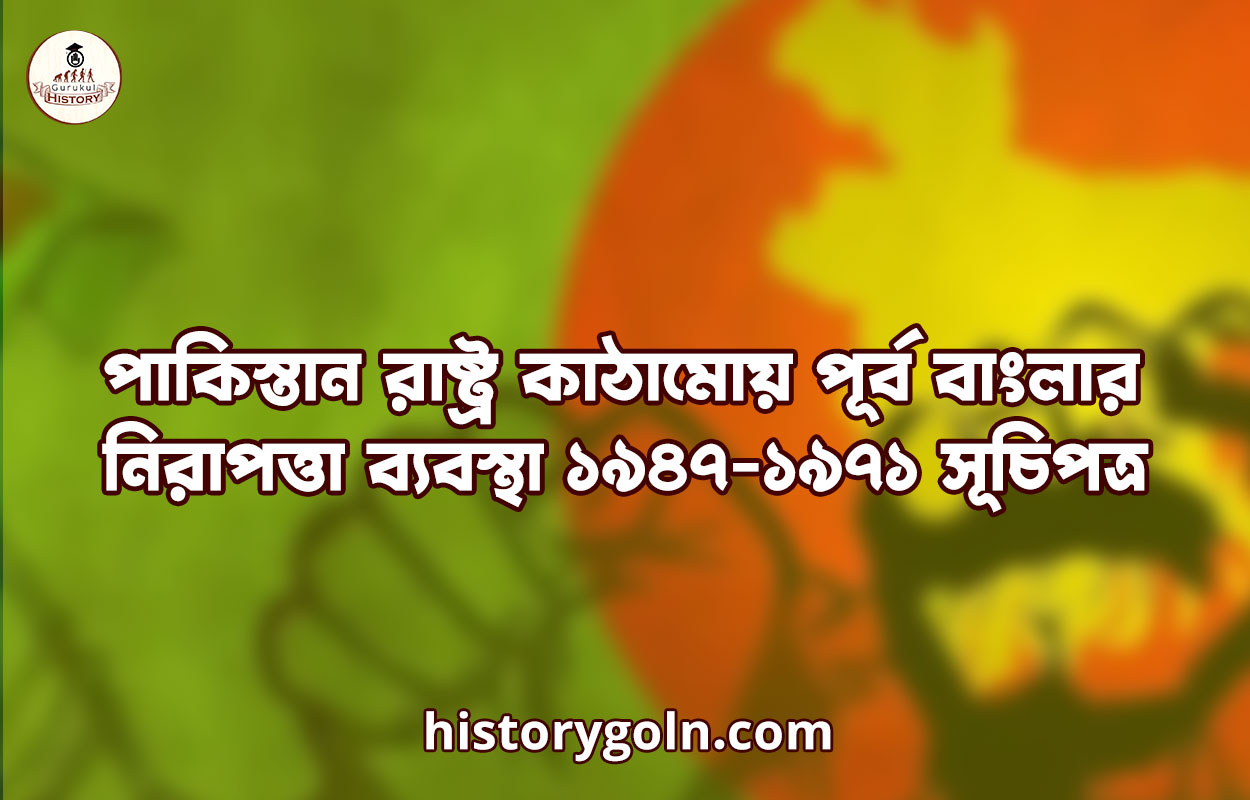 পাকিস্তান রাষ্ট্র কাঠামোয় পূর্ব বাংলার নিরাপত্তা ব্যবস্থা ১৯৪৭-১৯৭১ সূচিপত্র